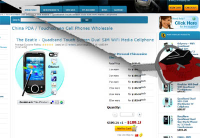 Electronic Gadgets